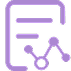 Reputation Analyzer